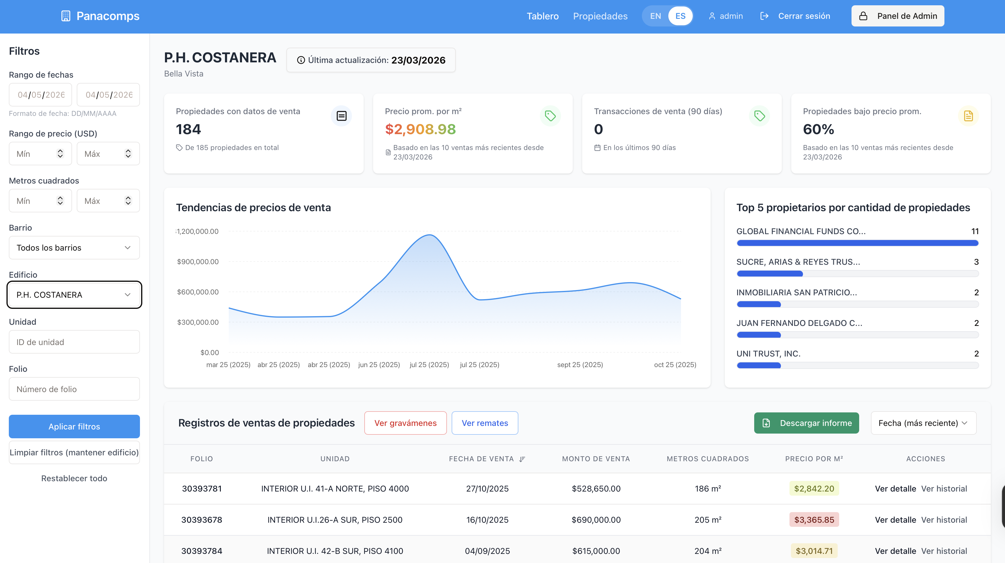 Panacomps dashboard — building comp data view